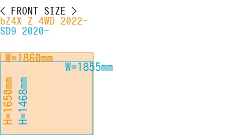 #bZ4X Z 4WD 2022- + SD9 2020-